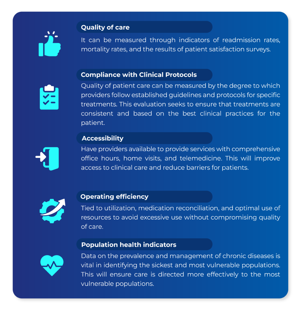 Protocol Compliance and Clinical Efficiency: A guide to Ensuring ...